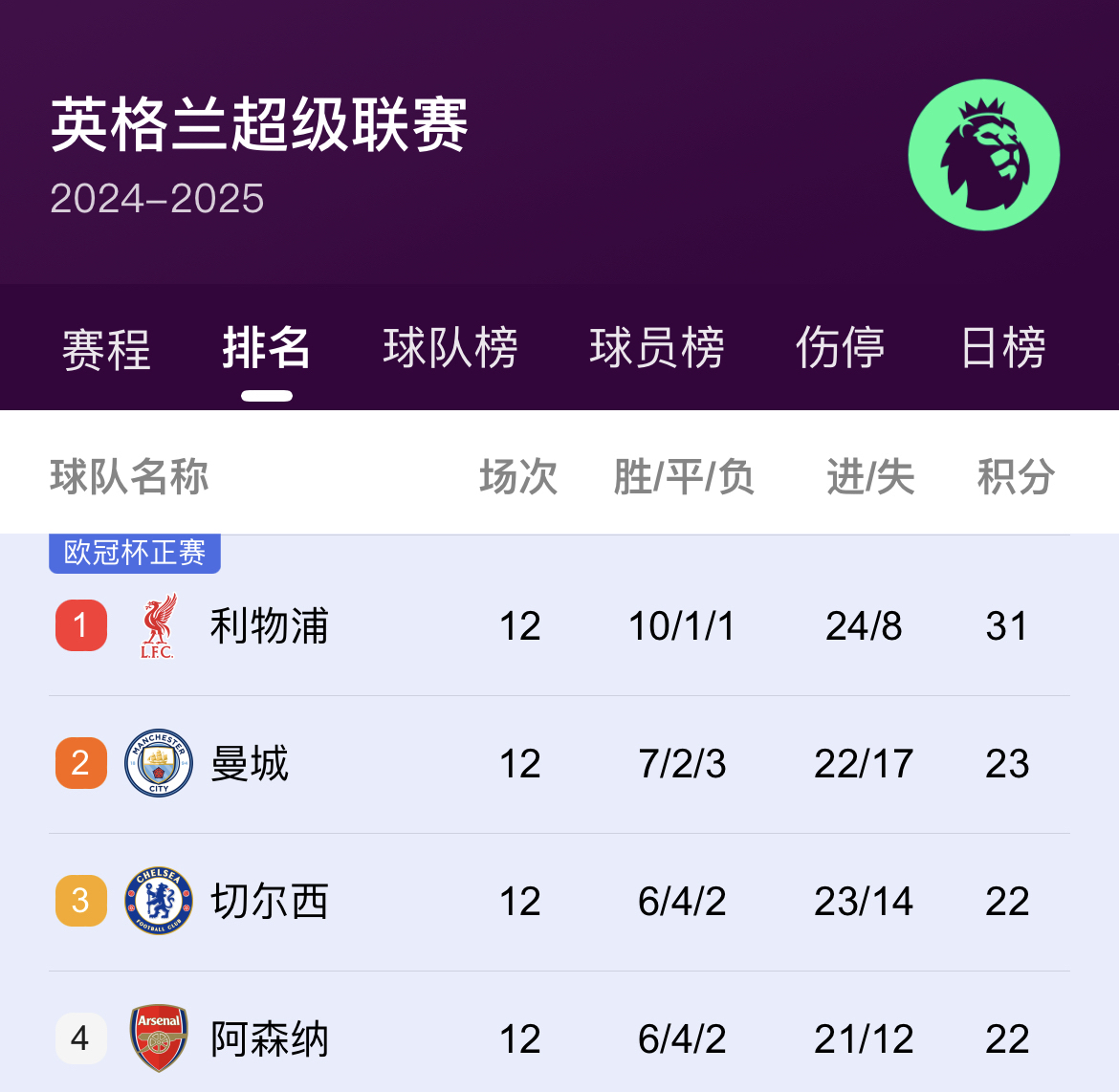 华体会app下载-“英超的荣誉之路，各队斗志比拼的新赛季！”