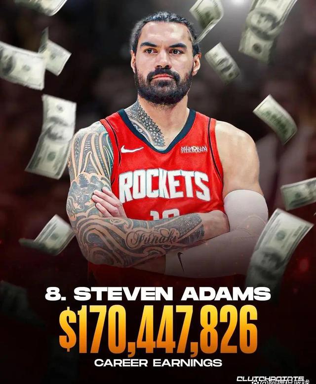 “繁荣与压力：身处聚光灯下的NBA球员生活！”