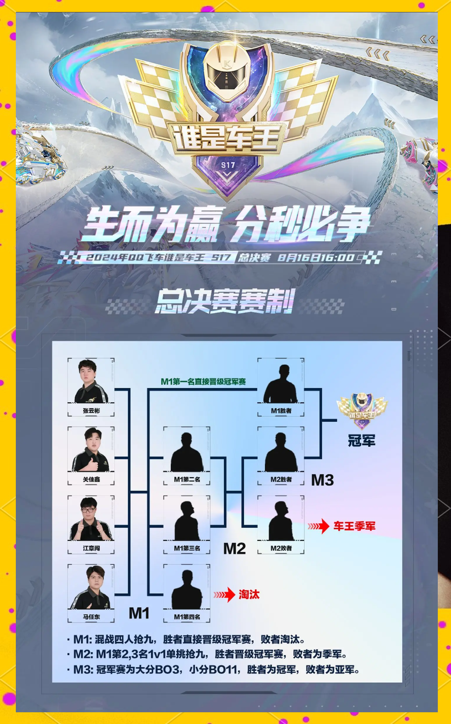包含《KPL春季赛数据总结：谁才是真正的野王？》的词条