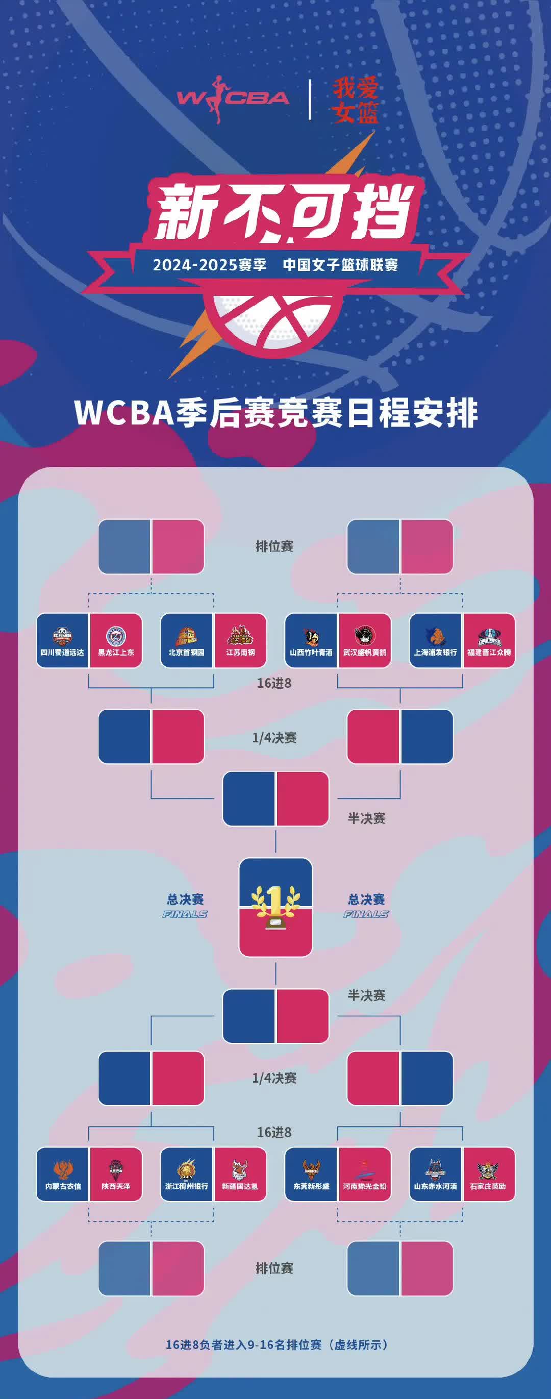 “季后赛前瞻：各队损伤与复出情况分析！”