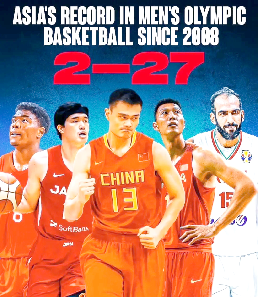 2008奥运中国男篮：巅峰之战回顾