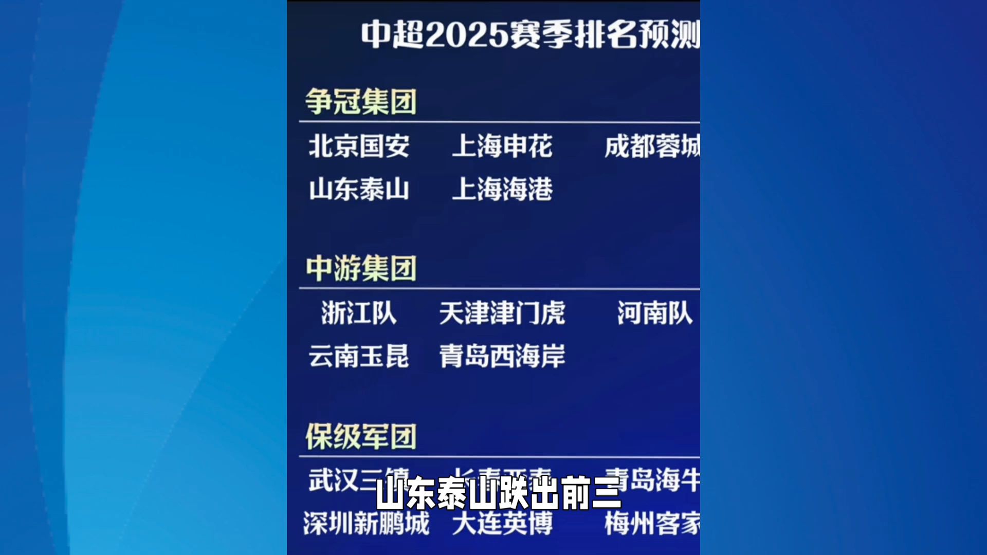 “中甲联赛的新变化，将对整体联赛产生什么影响？”