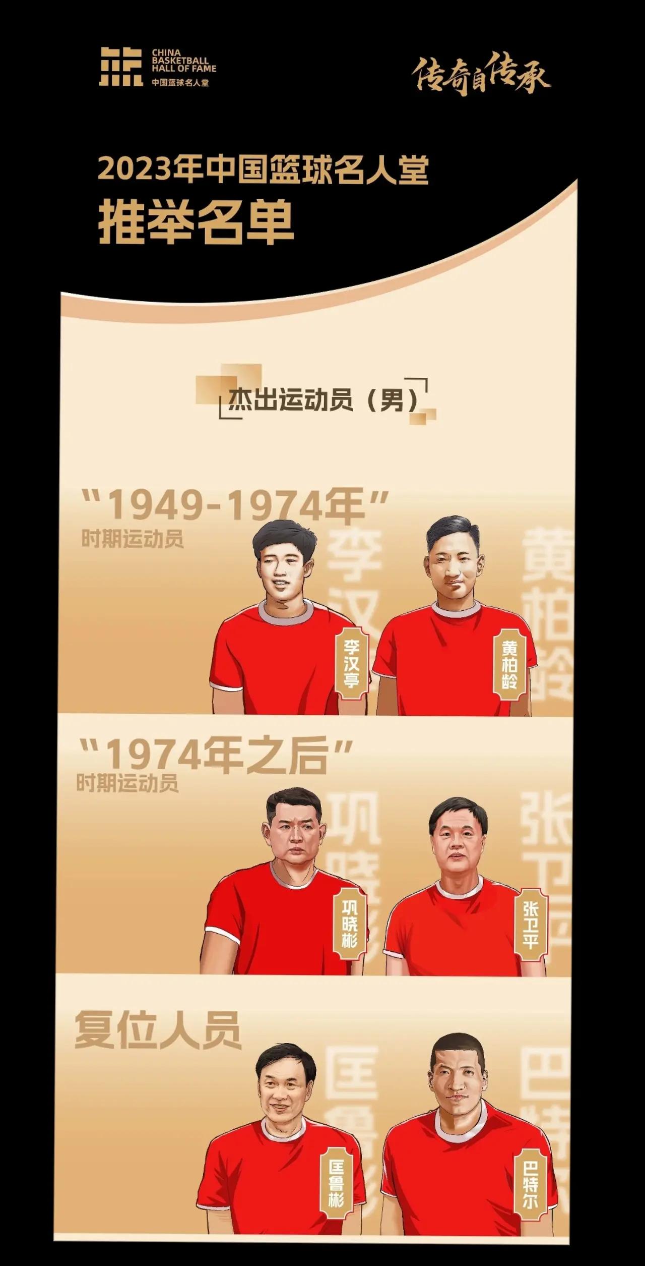 “体育与公益：篮球明星的社会责任与奉献！”