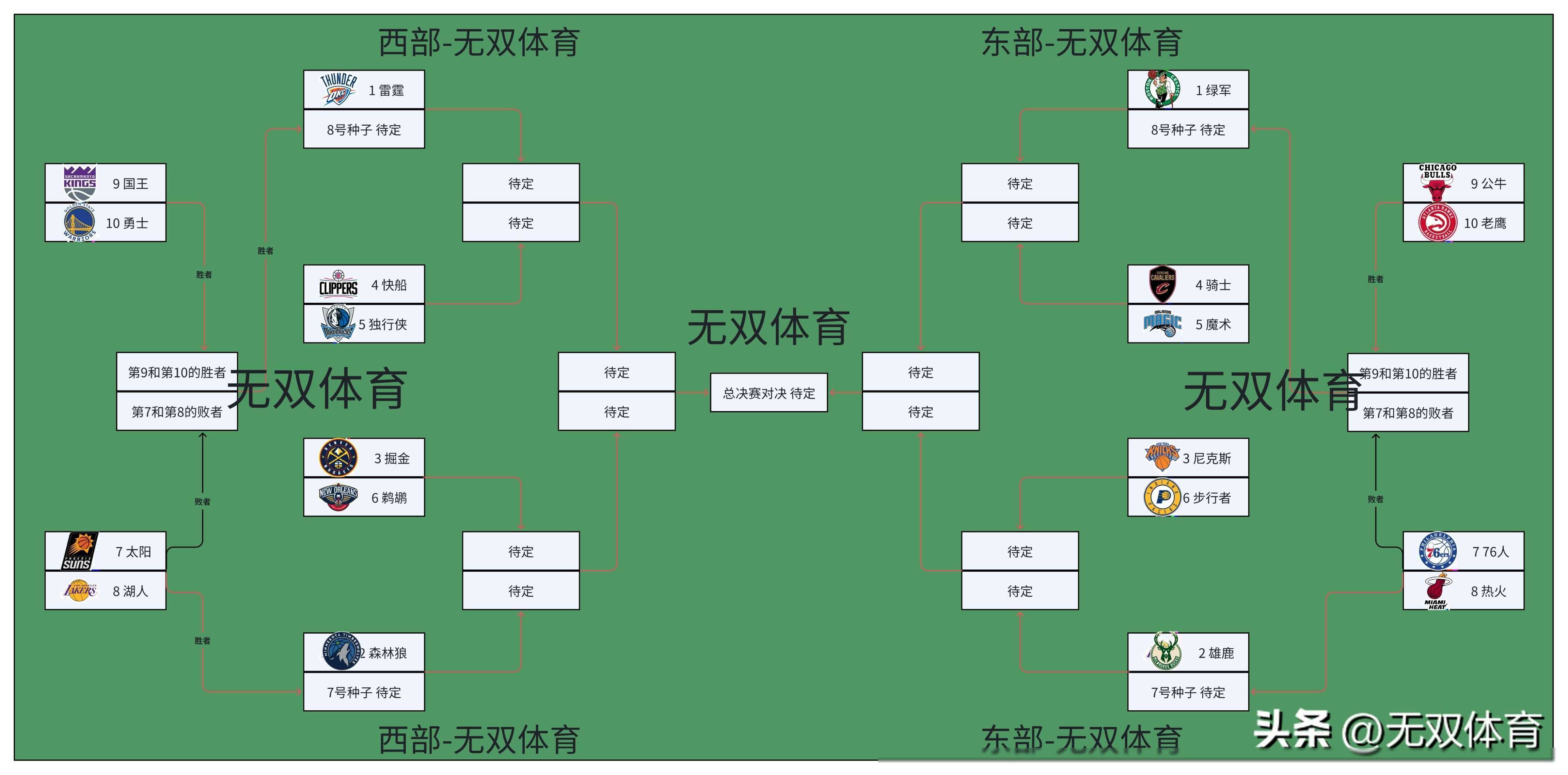 华体会app官方下载-“季后赛开启，期待各队的精彩对决！”