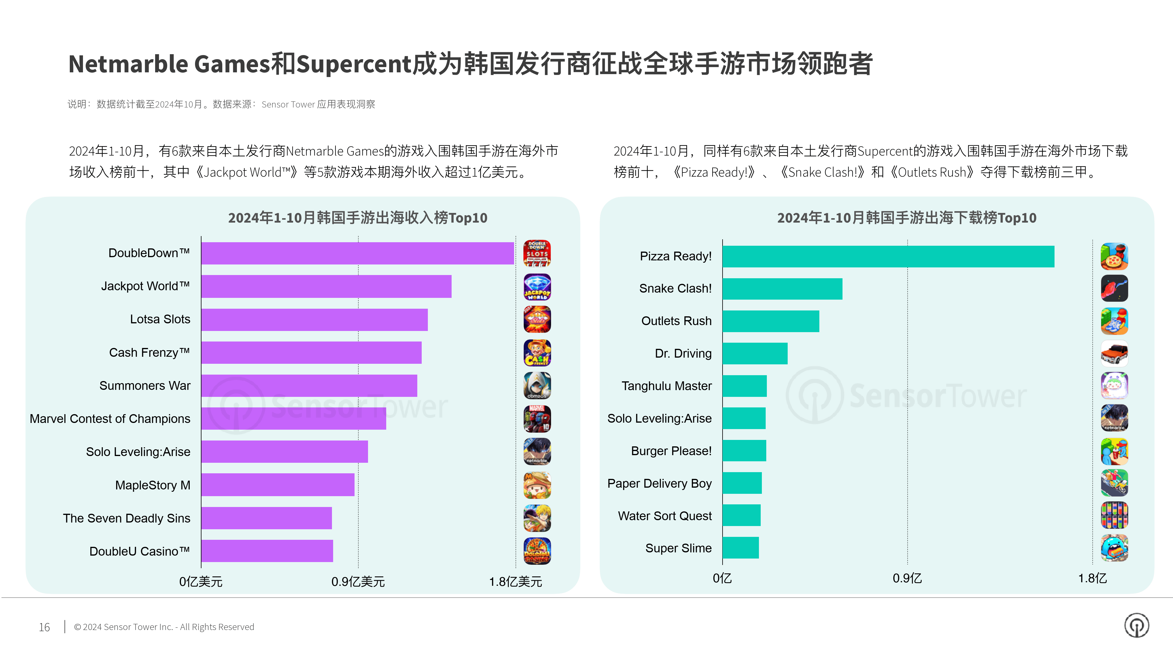 华体会官网-《韩国电竞为何能称霸多年？体制化发展模式揭秘》