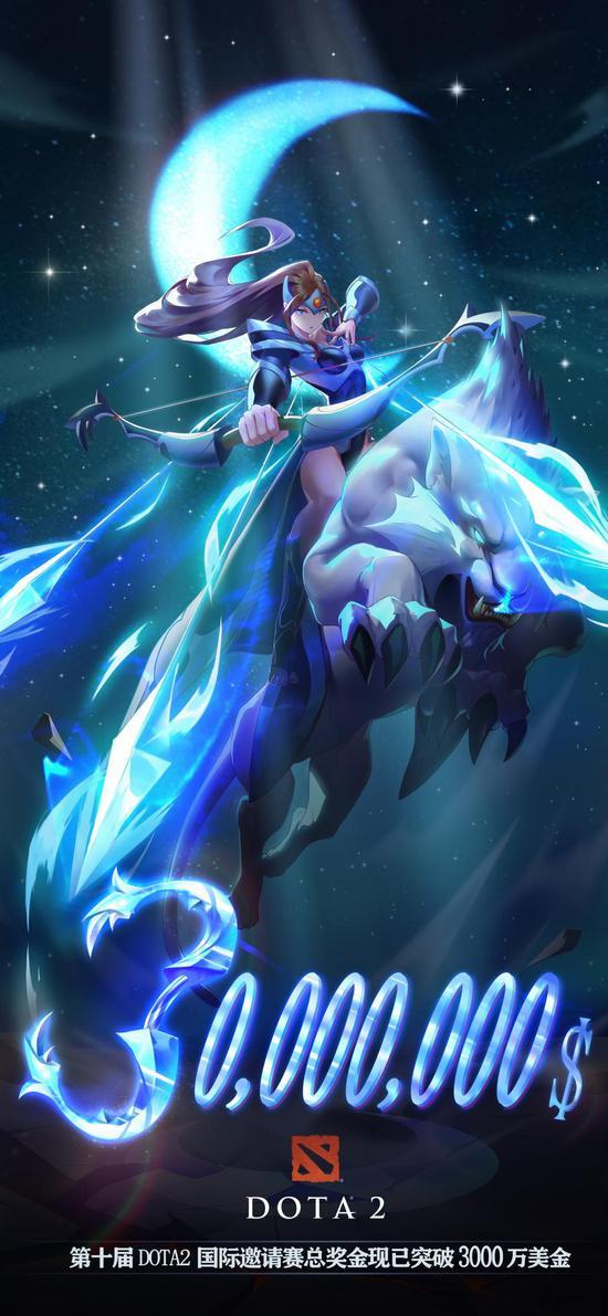 《TI13倒计时：DOTA2粉丝最期待的5大对决》