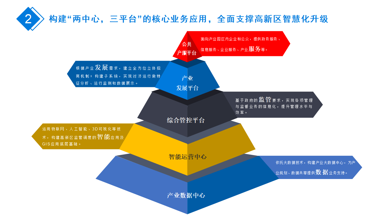华体会app官网-“中超的快速发展，如何形成良性的生态体系？”